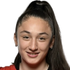 Anano Tsikaridze