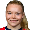 Kerim-Lindland A. player photo