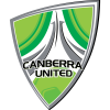 Canberra United U21