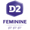 Divisão 2 Feminina