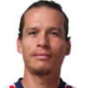 Fernando Gonzalez