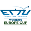 Europe Cup Equipos