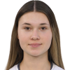 Karolina Guzovskaya