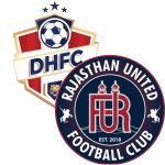 Diamond Harbour v Rajasthan United results, H2H stats | Soccer - Flashscore