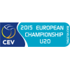 Чемпіонат Європи U20 Чоловіки