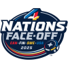 NHL 4 Nations Face-Off