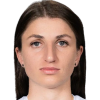 Elina Samoylova