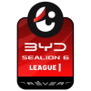 Thai League 1