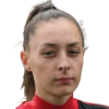 Mihaela Gamart