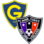 Gnistan x Inter Turku 17/01/2026 | Futebol - Flashscore