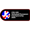 European Championship U20 Women