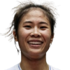 Luo Yu Wu