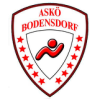 ASKO Bodensdorf
