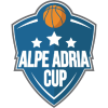 Piala Alpe Adria