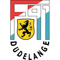 F91 Dudelange vs KF Tirana: Live Score, Stream and H2H results 7/6/2022.  Preview match F91 Dudelange vs KF Tirana, team, start time.