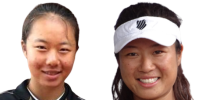 Yufei Ren v Sakura Hosogi results, H2H stats | Tennis - Flashscore