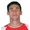 Martin Keown