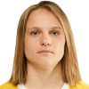 Viktoriya Dergousova