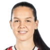 Melisa Brcaninovic