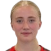 Sunniva Christiansen