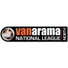 National League North