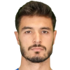 Abdullah Celik