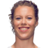 Laura Siegemund
