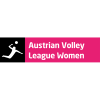 AVL Women