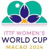Svetový pohár Ženy