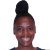 Nicole Charcopa