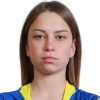 Nikolina Milovic