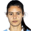 Sofia Ramondegui