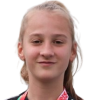 Polina Kuharenko