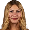 Ana Karen Guadiana Campos