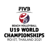 World Championship U19 Men