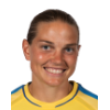 Catrine Gryholt-Larsen