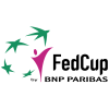 Fed Cup - World Group II Teams