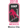 U18 WM Division IB - Frauen Qualifikation