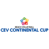 Continental Cup Women