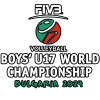 World Championship U17