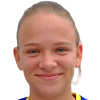 Milana Golubovic