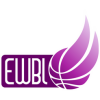 EWBL - Женщины
