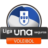 Campeonato Nacional