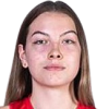 Kamila Borkowska
