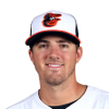 Kevin Gausman