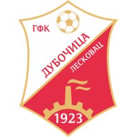 Radnicki Pirot vs FK Dubocica » Predictions, Odds, Live Scores & Stats