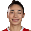 Melek Uzunoglu