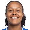 Lina Meeuwis
