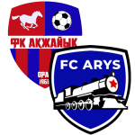 Акжайык уральск арыс. Акжайык уральск арыс