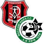 Hapoel Jerusalem v Maccabi Haifa Preview, Predictions, Live Scores ...